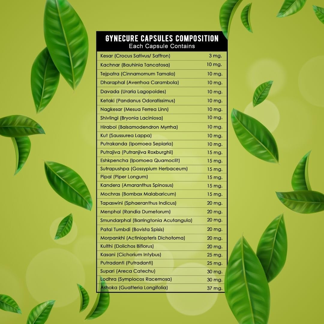 Generic Gynecure Capsules 2
