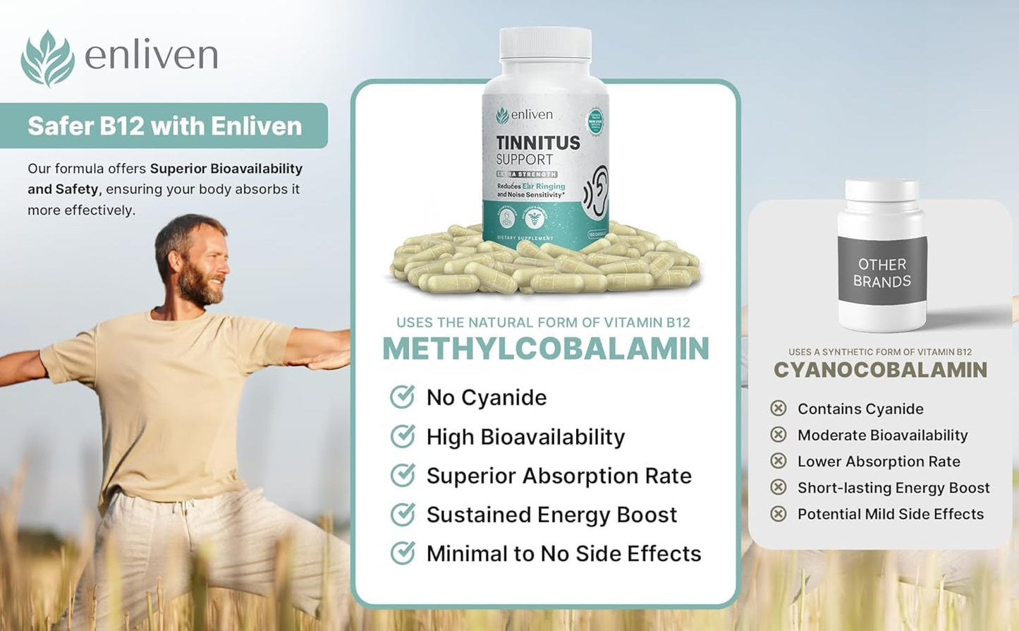 enliven Tinnitus Relief Pills Ear Ringing Support B12 Inositol Capsules, 360 Count