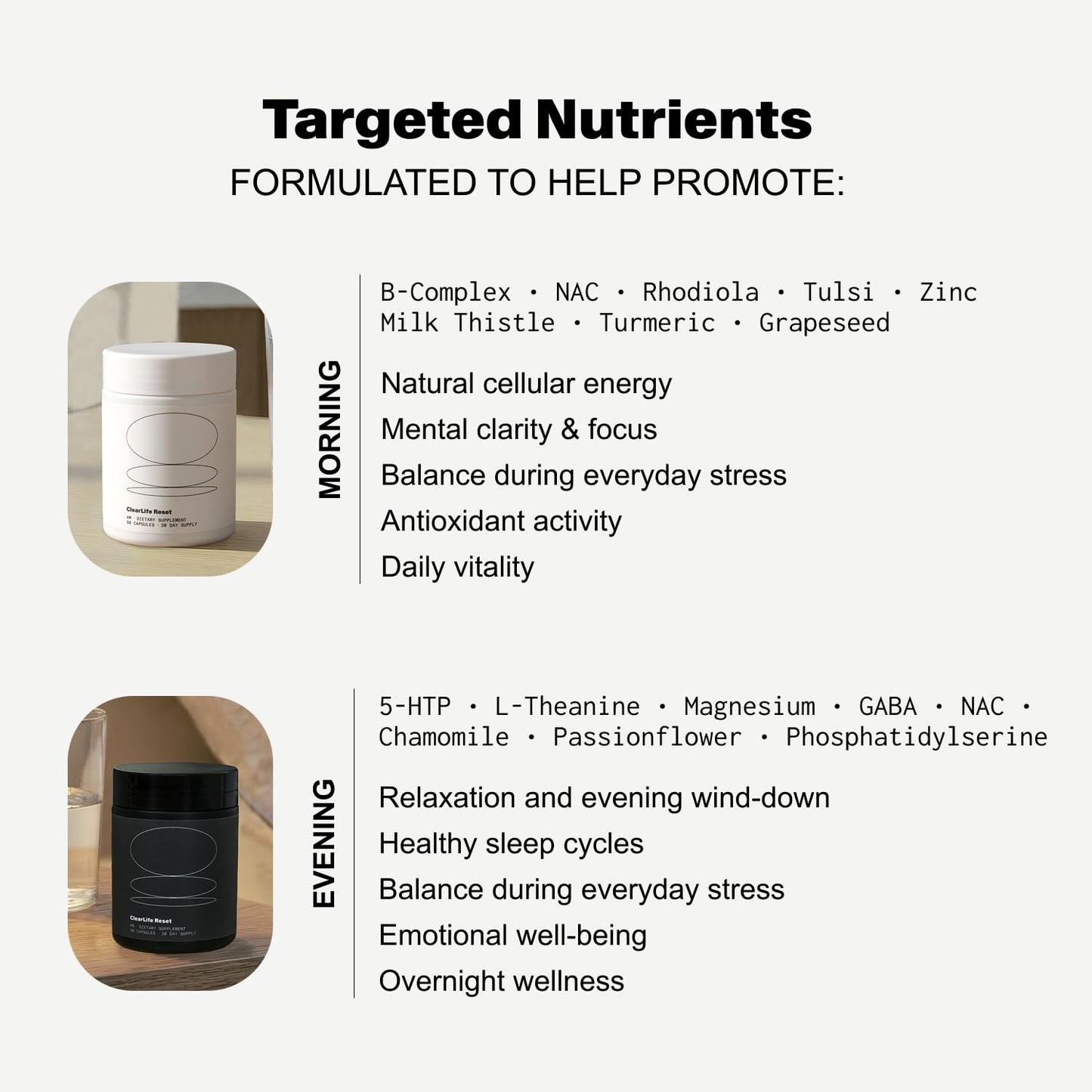 CLEARLIFE RESET AM + PM Daily Supplement System Capsule, 180 Count
