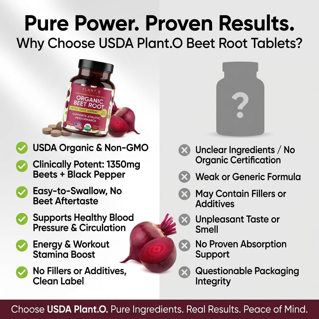 PLANT.O NUTRITION Organic Beet Root Tablet 1350mg – Beetroot Powder Supplement with Black Pepper, Nitric Oxide & Circulation Support, Vegan Non-GMO, 120 Tablets
