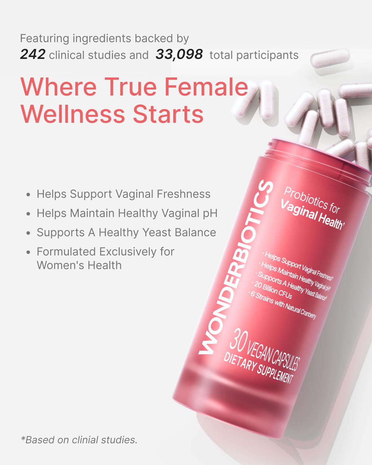 WonderBiotics Probiotics for Women Vaginal Health Capsules 30 Count