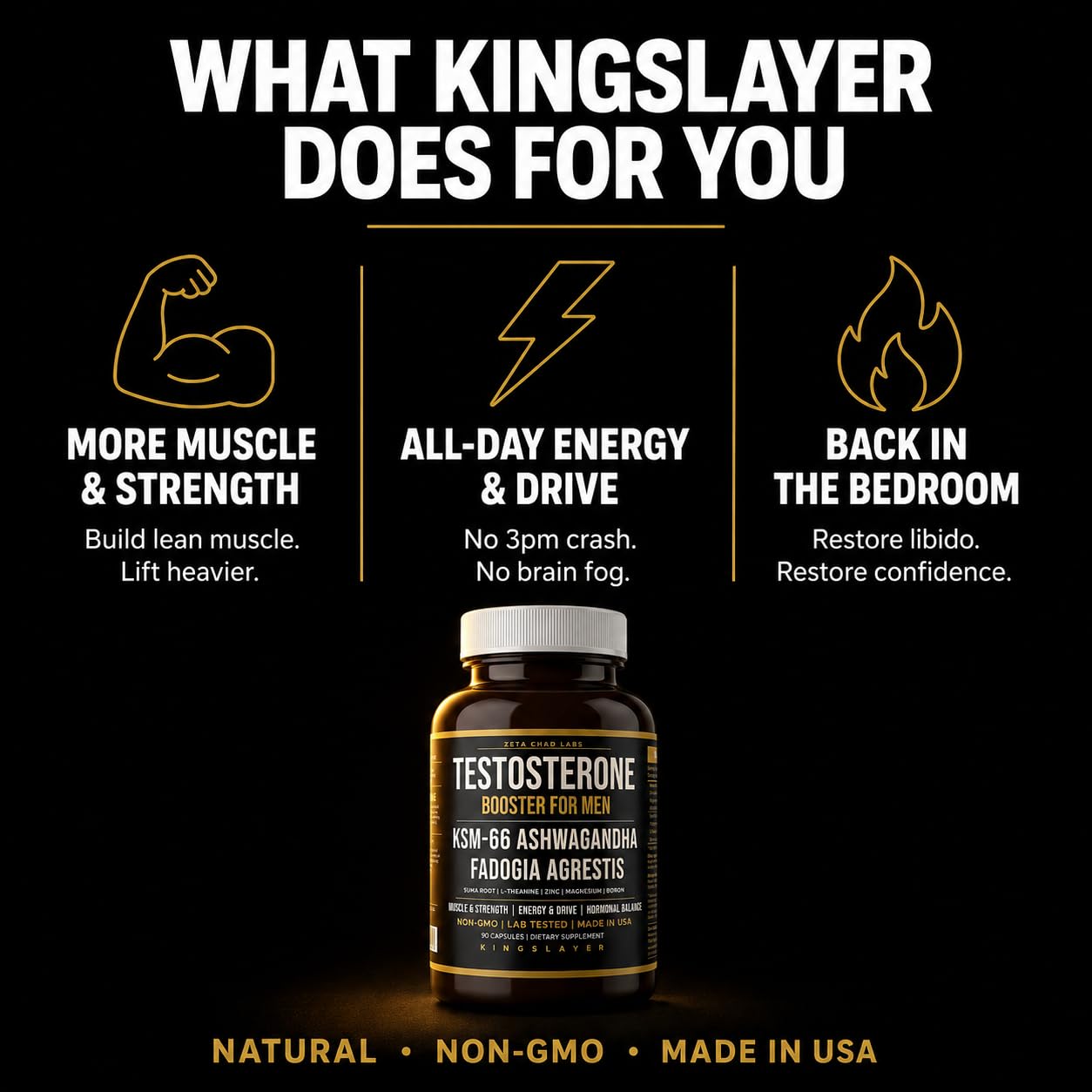 Zeta Chad Labs Kingslayer 7-in-1 Testosterone Booster Capsule, 90 Count