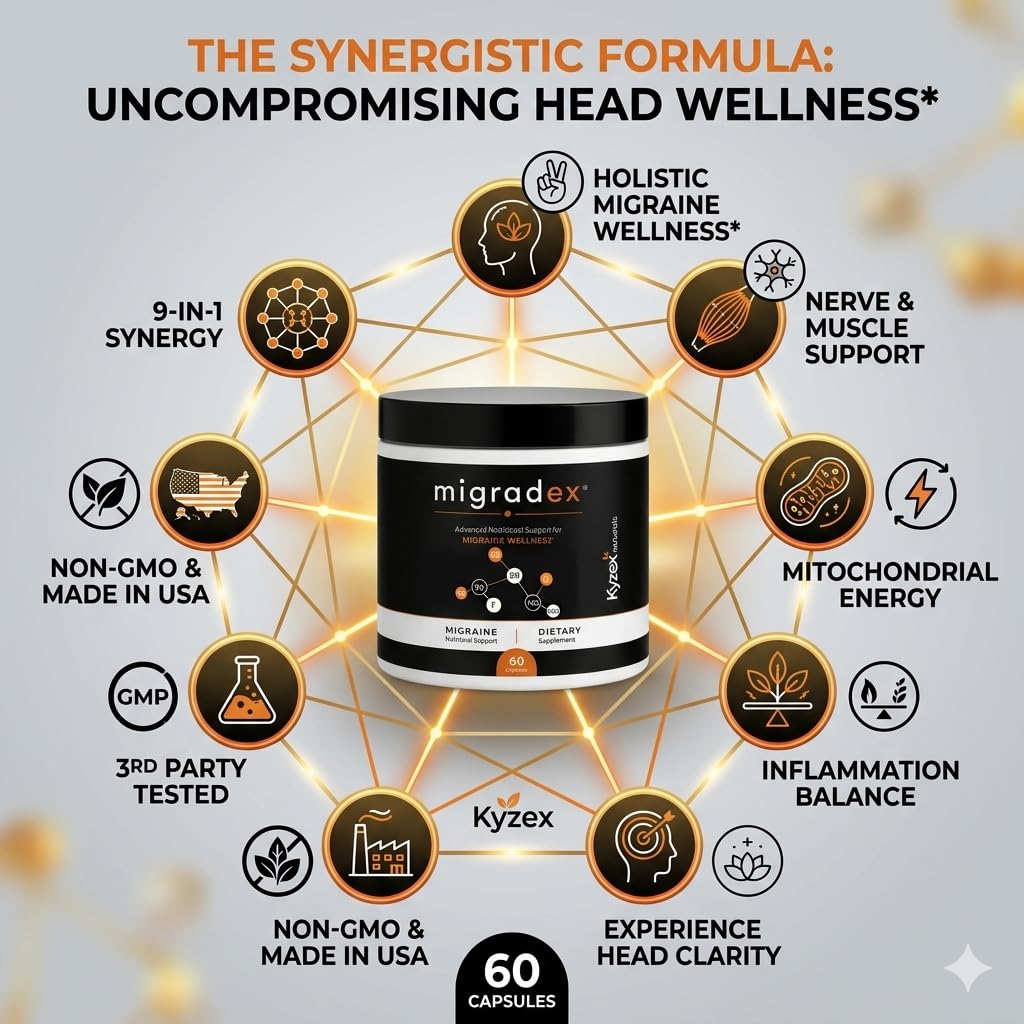 VOKIMAX Kyzex Migradex - 9 in 1 Migraine Supplement Capsule 1 Count