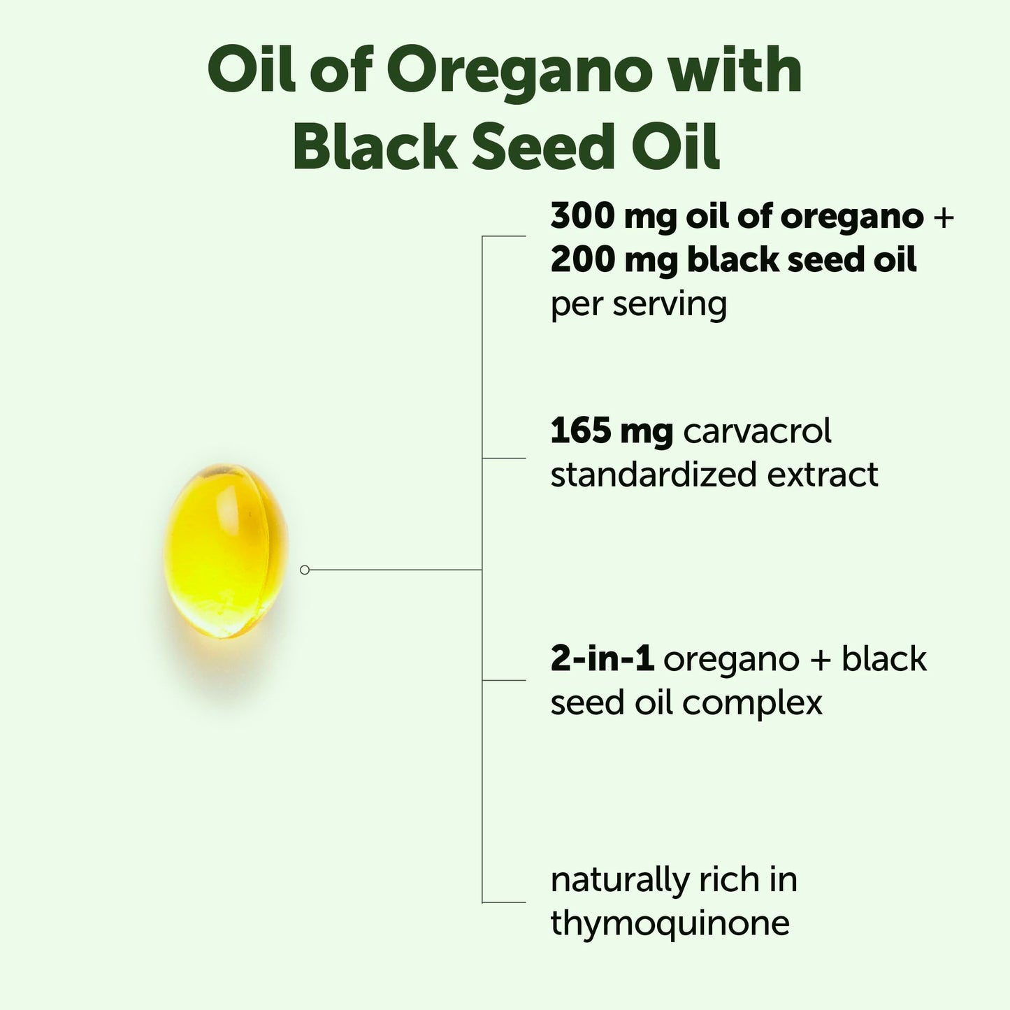 Micro Ingredients Oil of Oregano with Black Seed Oil Softgels, 75 Count