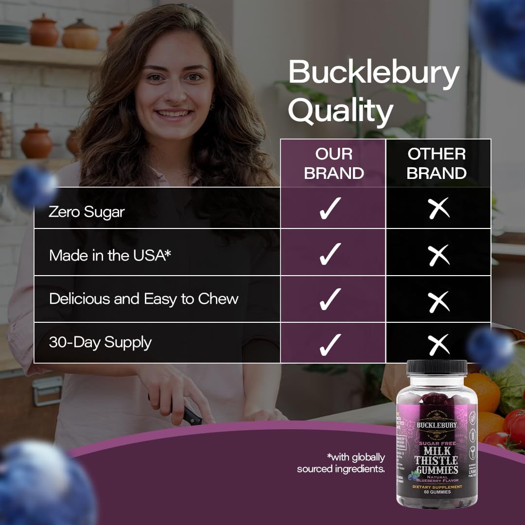 BUCKLEBURY Sugar-Free Milk Thistle Gummies 1000mg Gummy 1 Count