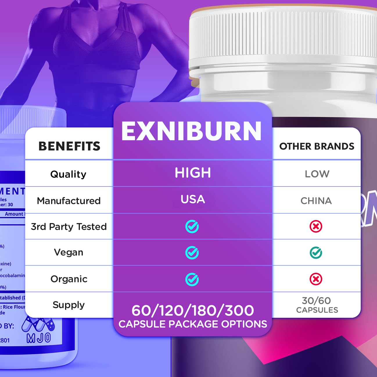 MJO Exniburn Capsules 180 Capsules