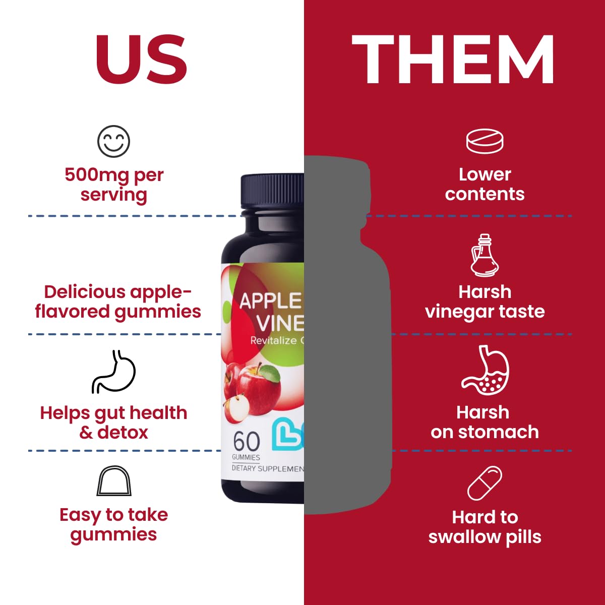LIVS Apple Cider Vinegar Gummies Pack of 2, 120ct