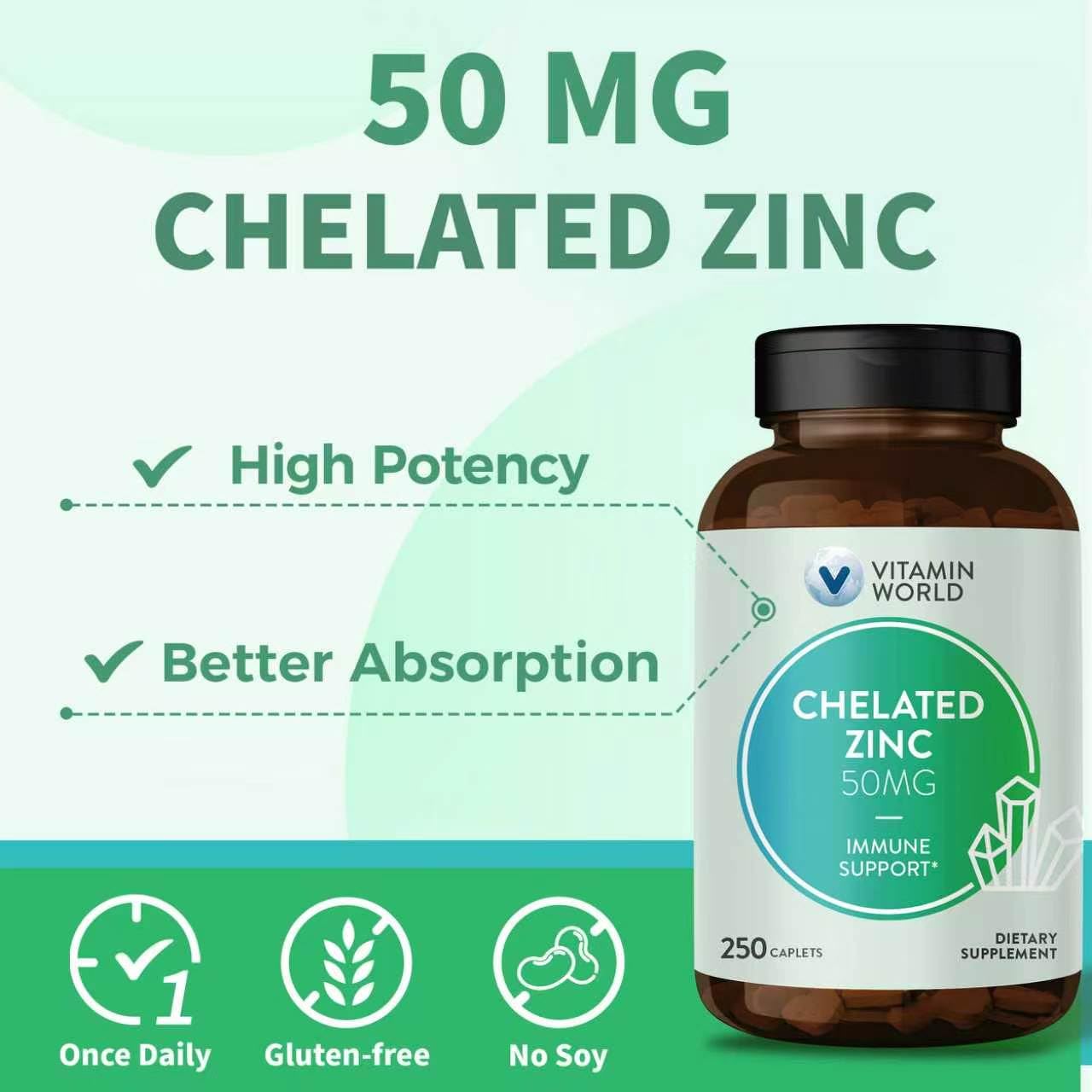 Vitamin World Chelated Zinc 50 mg Caplets, 250 Count
