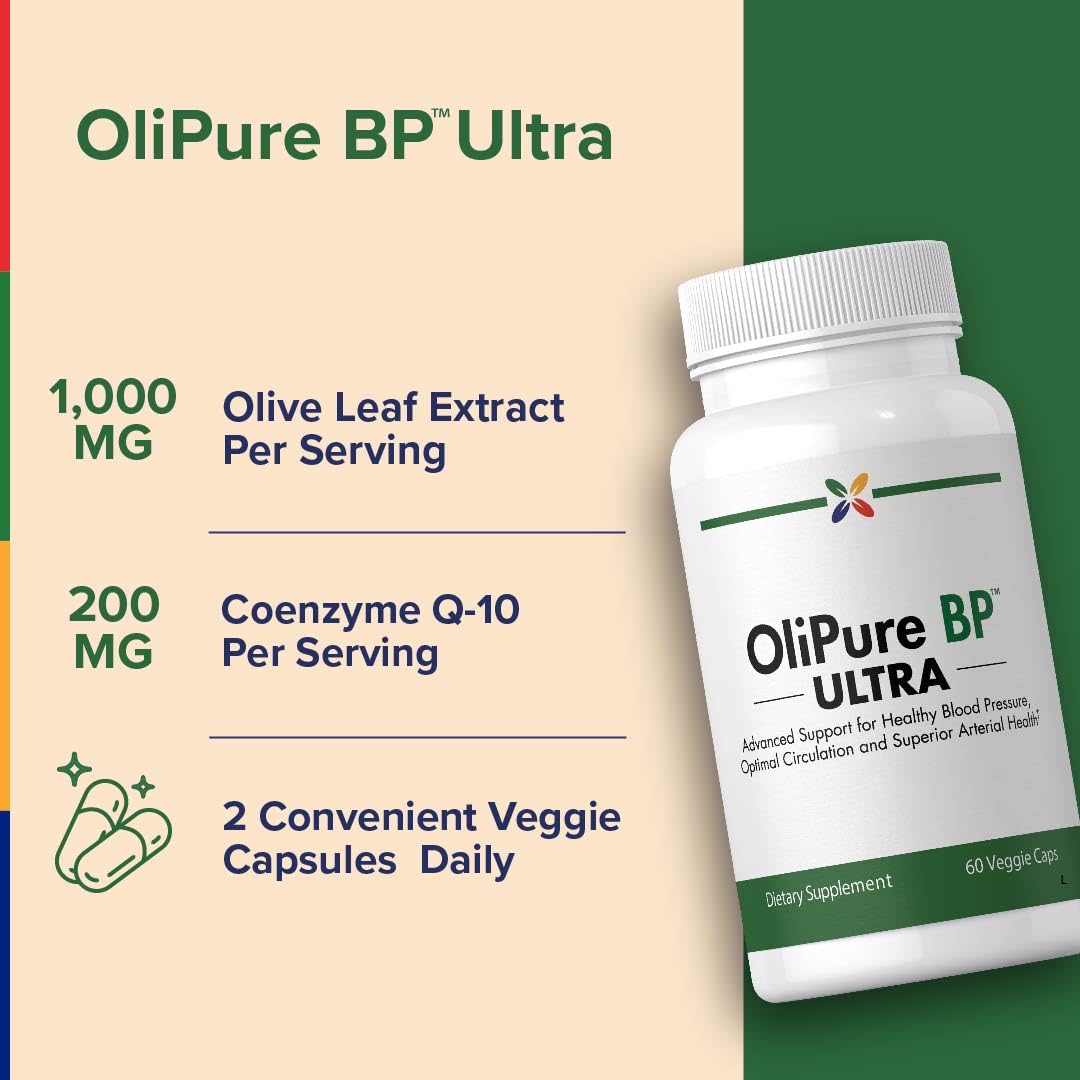 Stop Aging Now Olive Leaf Extract Capsules Complex Supplement with Magnesium, Coenzyme Q10 and Black Pepper Extract, 60 Capsules