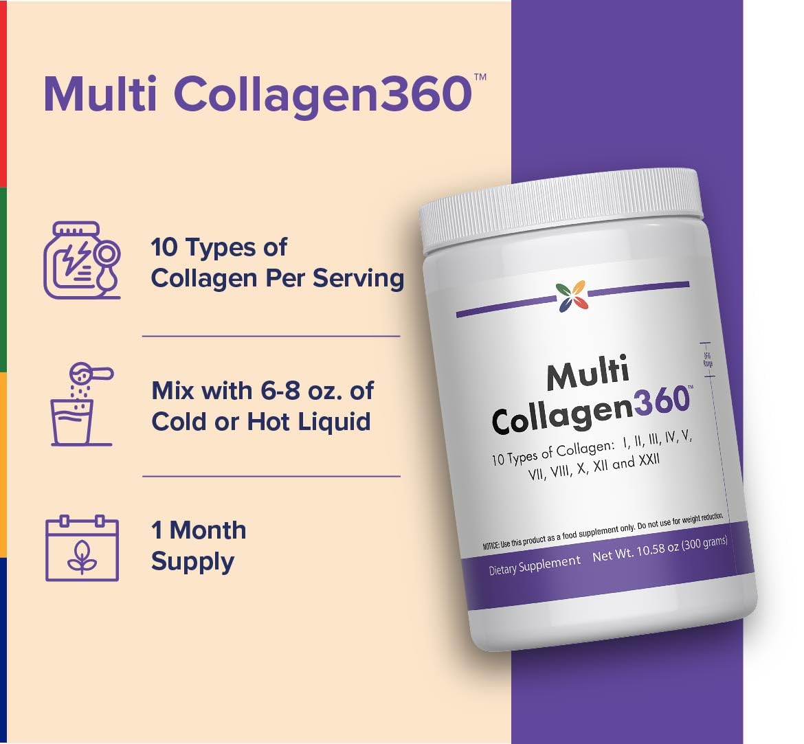 Stop Aging Now Multi Collagen Peptides Powder, 10.58 oz
