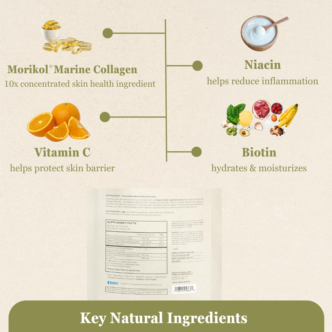 NutraVive Essential Skin Health Nutrients Hydrolyzed Morikol Marine Collagen Peptides, Amino Acids & Vitamins 120 Capsules