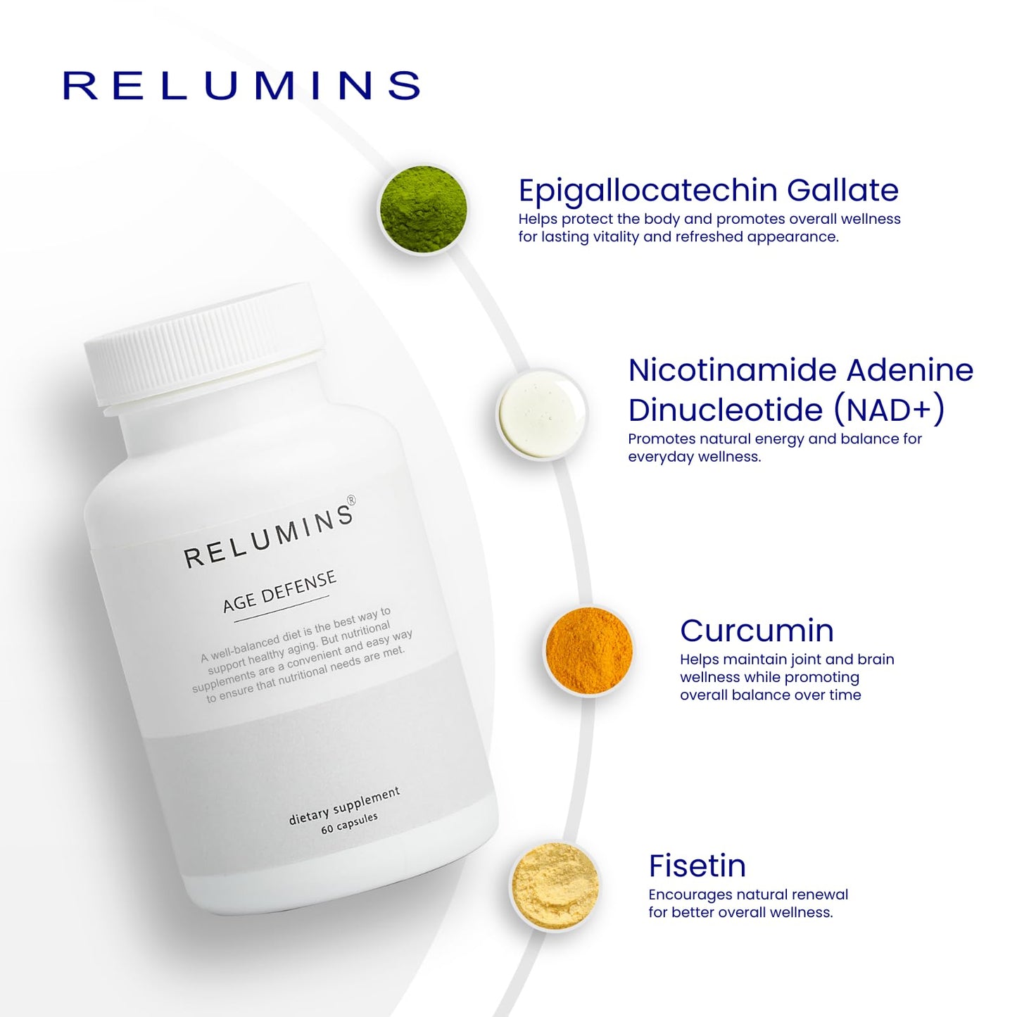 Relumins Age Defense NAD+ Supplement with NADH, CoQ10, Glutathione, Resveratrol, Fisetin, Curcumin & EGCG – Antioxidant Support, 60 Capsules