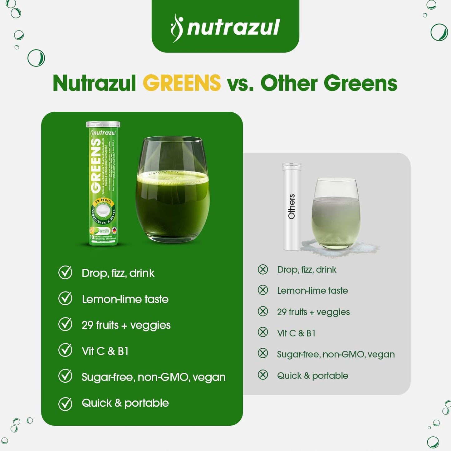 Nutrazul Greens Effervescent Tablets 30 Tablets