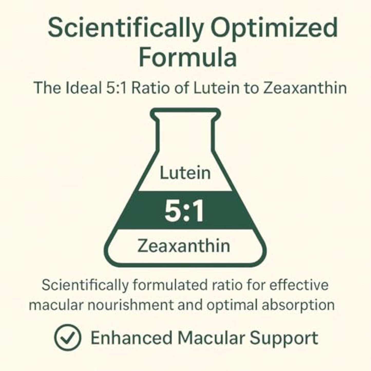 EVERVISION 14 in 1 Advanced Eye Formula Eye Vitamin and Mineral Supplement with Lutein, Zinc, Zeaxanthin & Bilberry Extract for Vision Care, Capsule, 60 Capsules