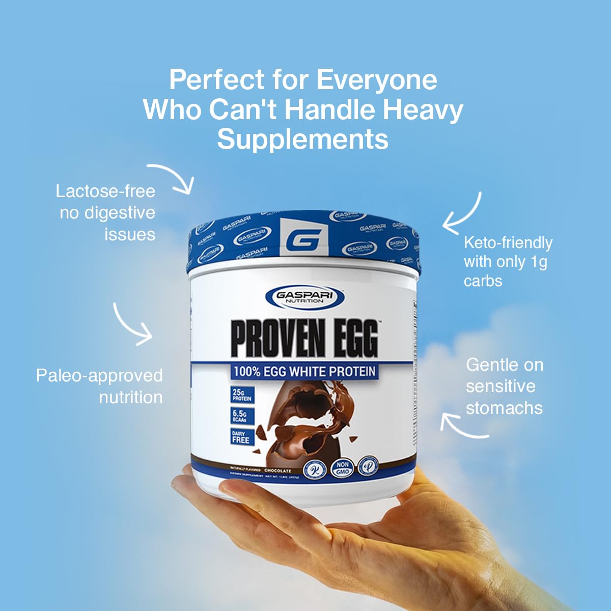 Gaspari Nutrition Proven Egg 100% Egg White Protein Powder, Keto Friendly, Dairy and Lactose Free, Soy Free, Chocolate, 6 oz