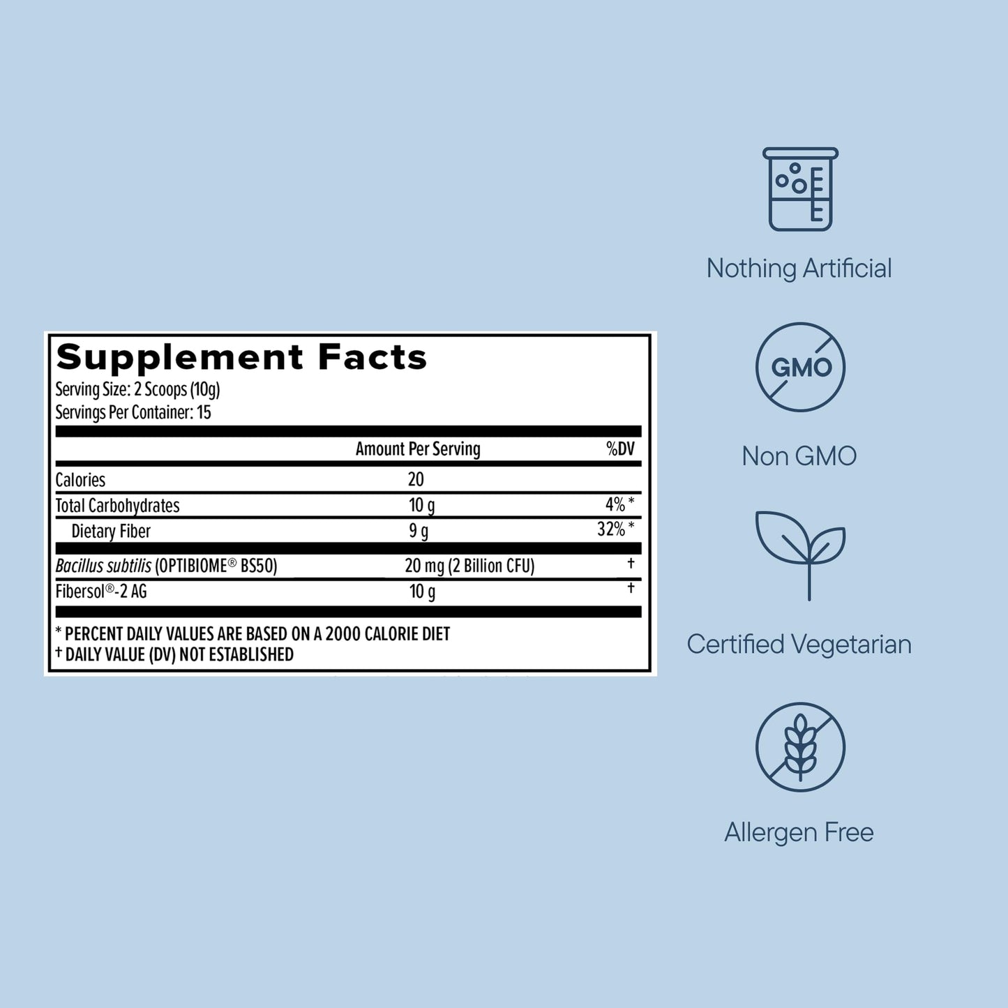Zenwise Health Daily Probiotic Fiber Supplement with Metabolic Probiotics to Help Control Cravings and Support Digestive Health Powder 5.29 oz