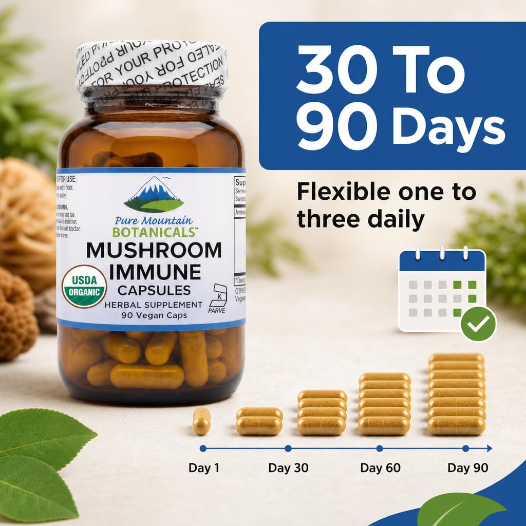 Pure Mountain Botanicals Mushroom Immune Support 90 Capsules