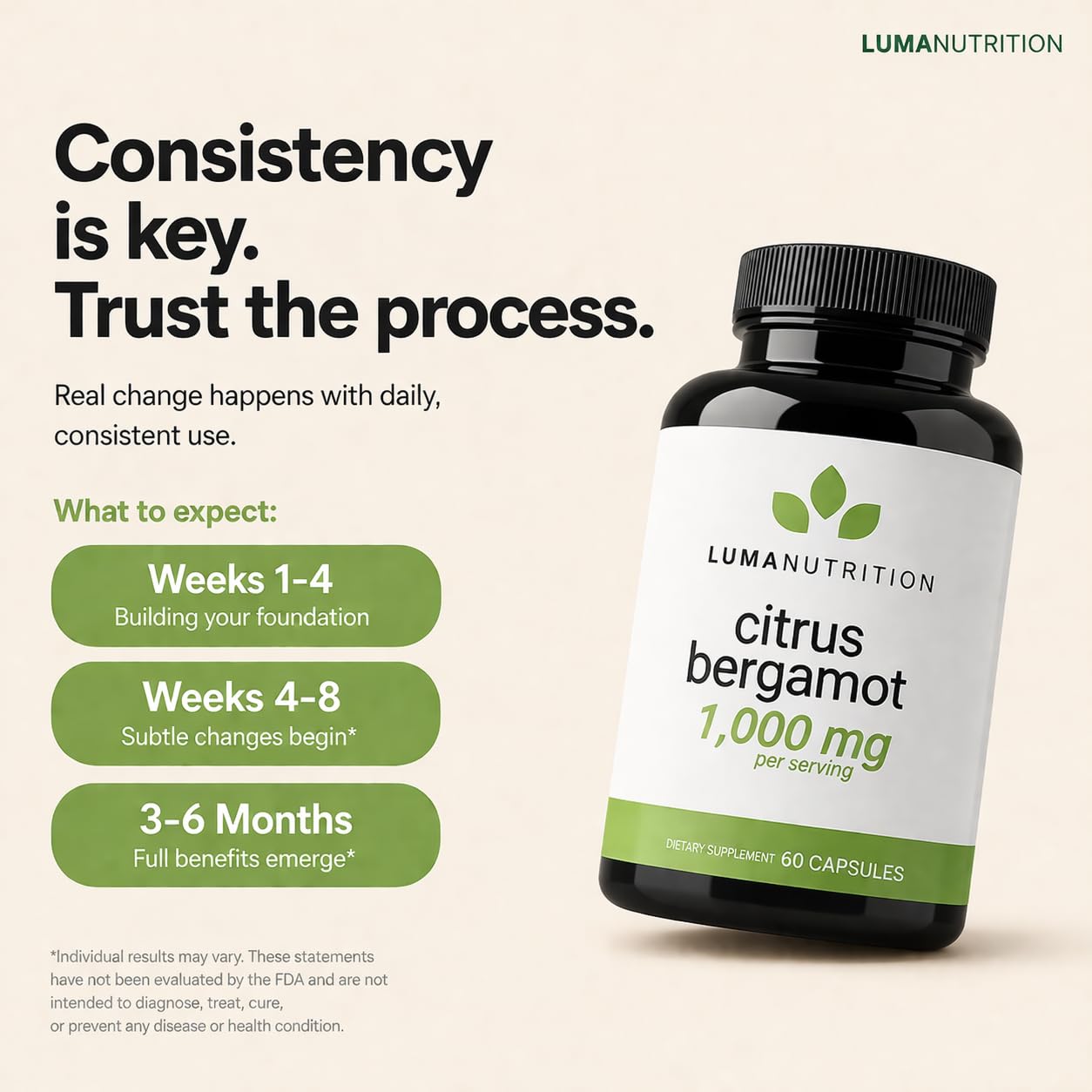 Luma Nutrition Citrus Bergamot 1000mg Capsule, 60 Count