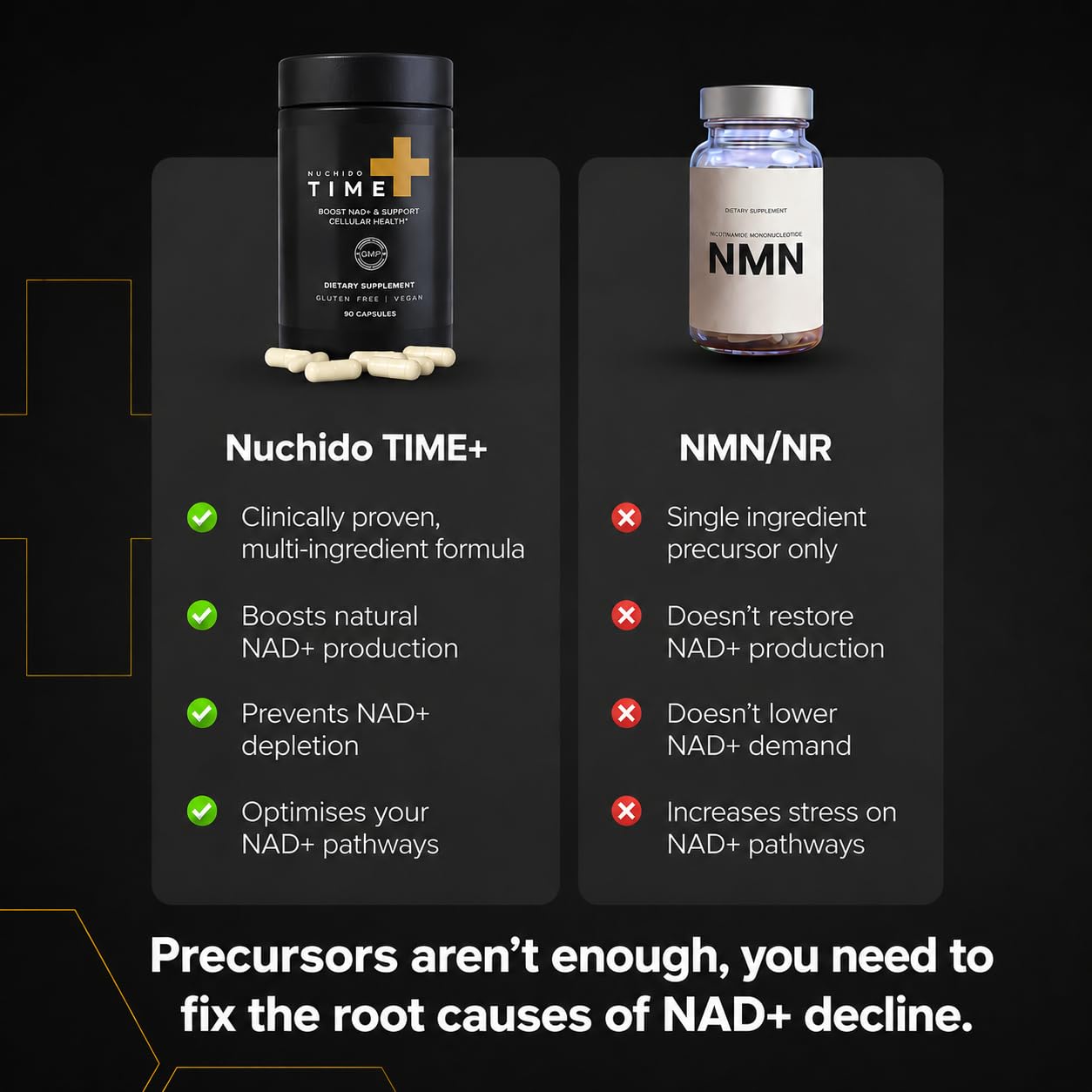 Nuchido Time+ Advanced NAD+ Supplement Capsule 1