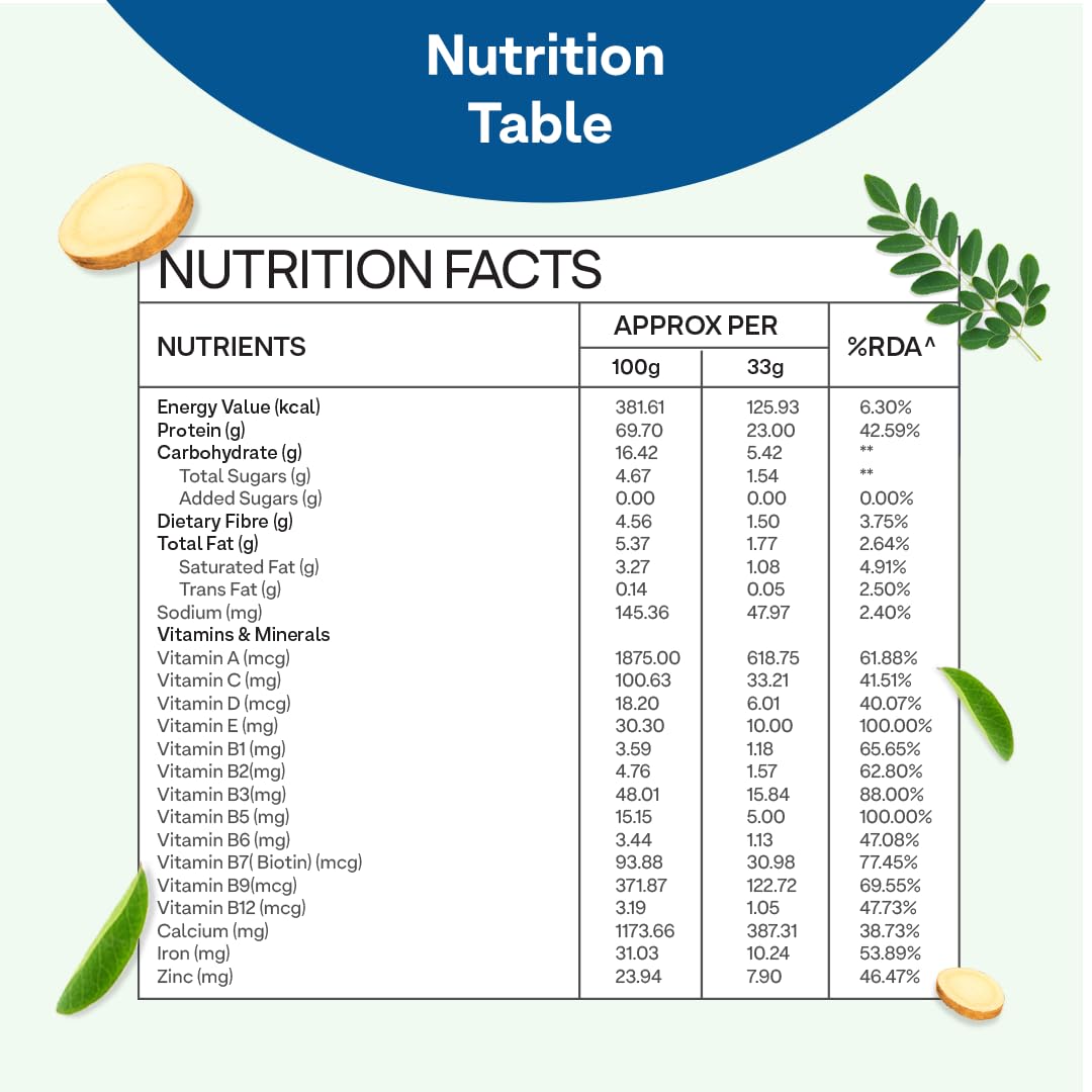 OZIVA Protein & Herbs for Men with Multivitamins Whey Protein Powder 17.6 oz