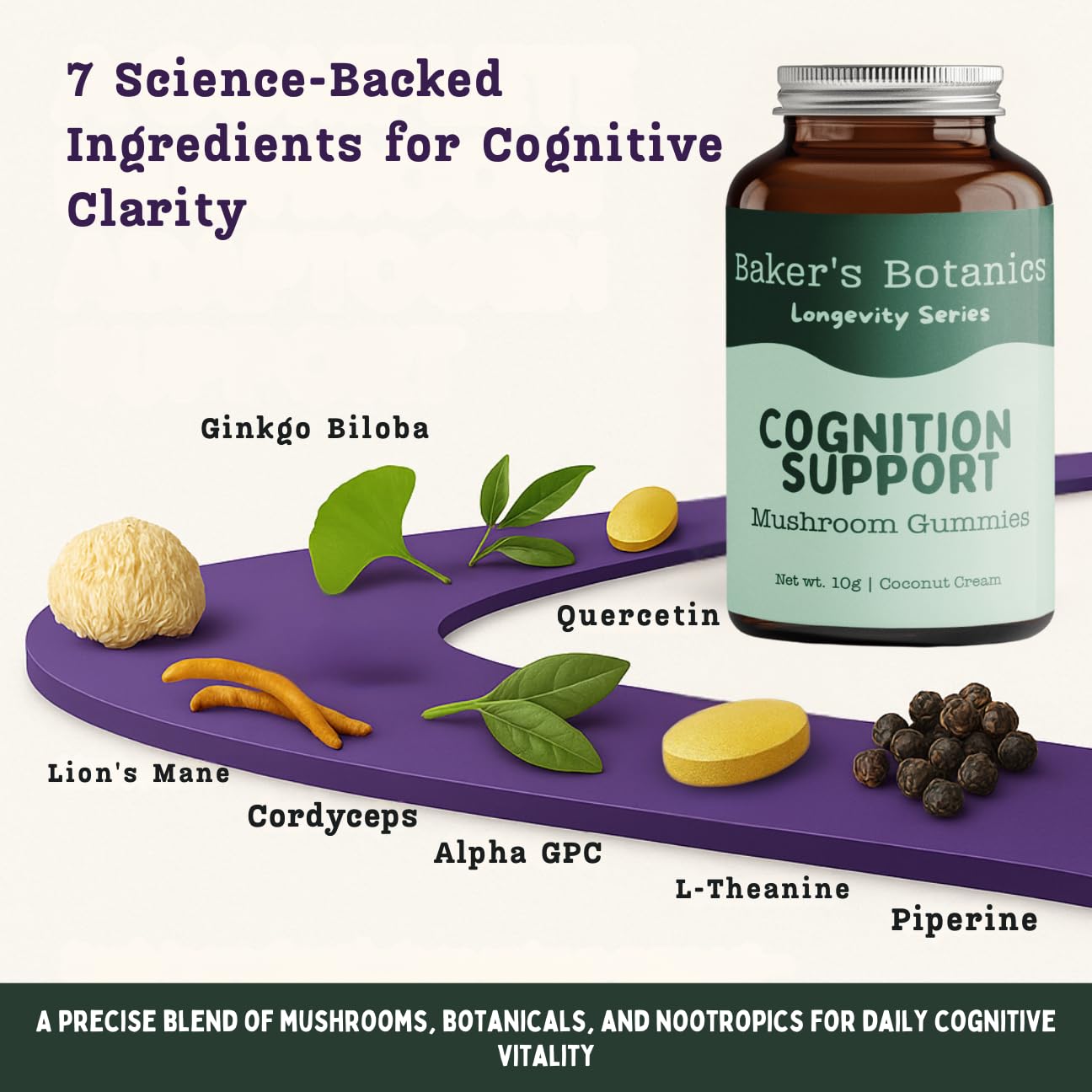 Baker's Botanics Adaptogenic Mushroom Gummies – Antioxidant Botanical Blend, 30 Gummies