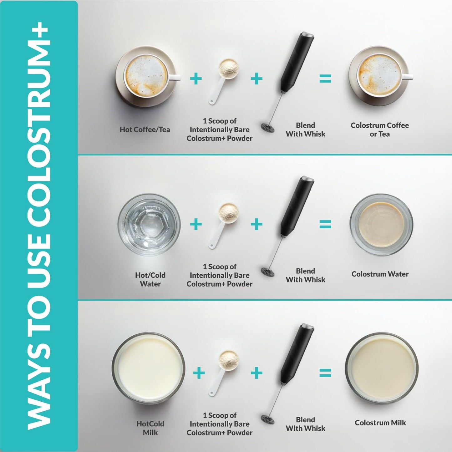 Intentionally Bare Colostrum Powder First Milking Coffee Flavor 4.23 oz