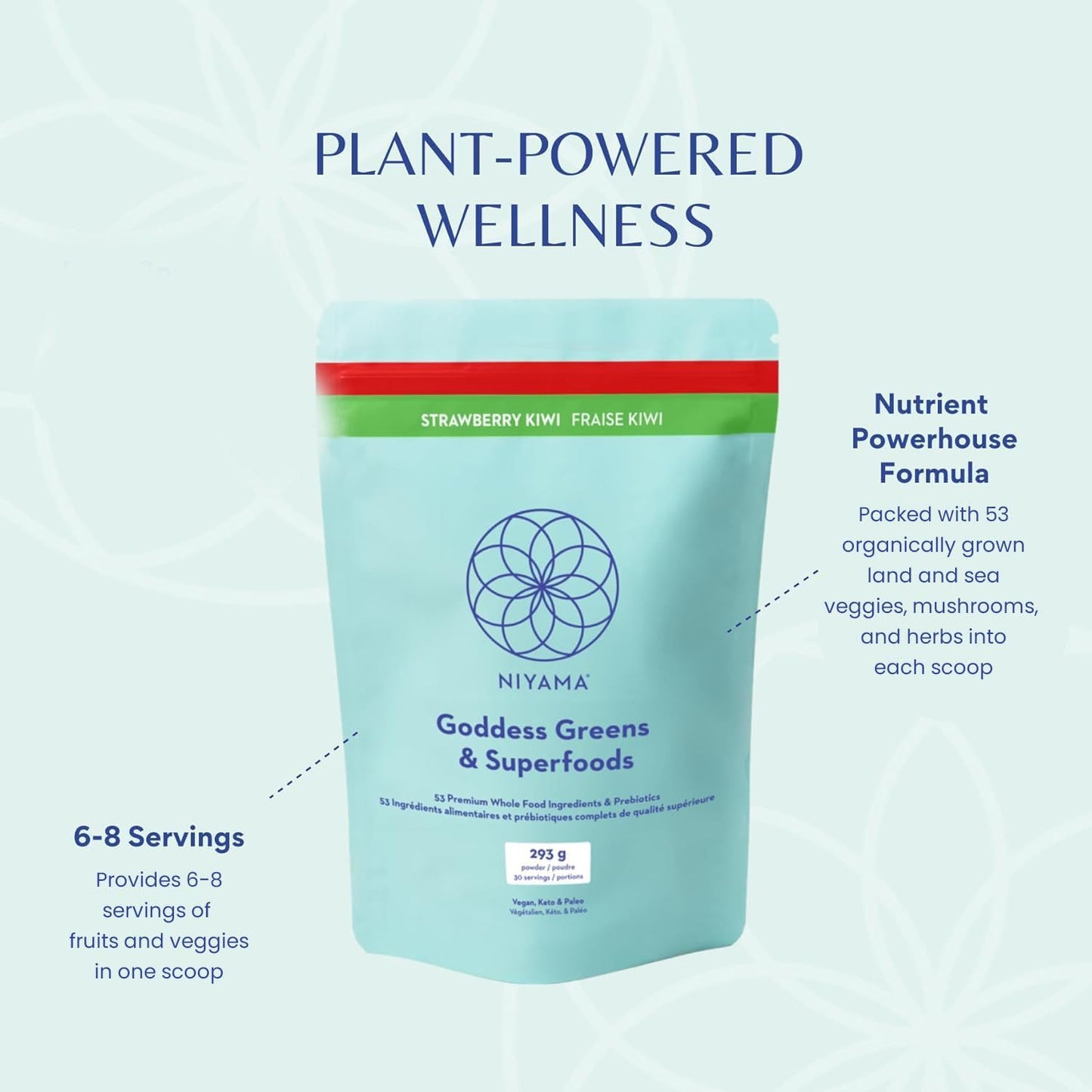 Niyama Goddess Greens Superfood Powder 10.3 Ounce