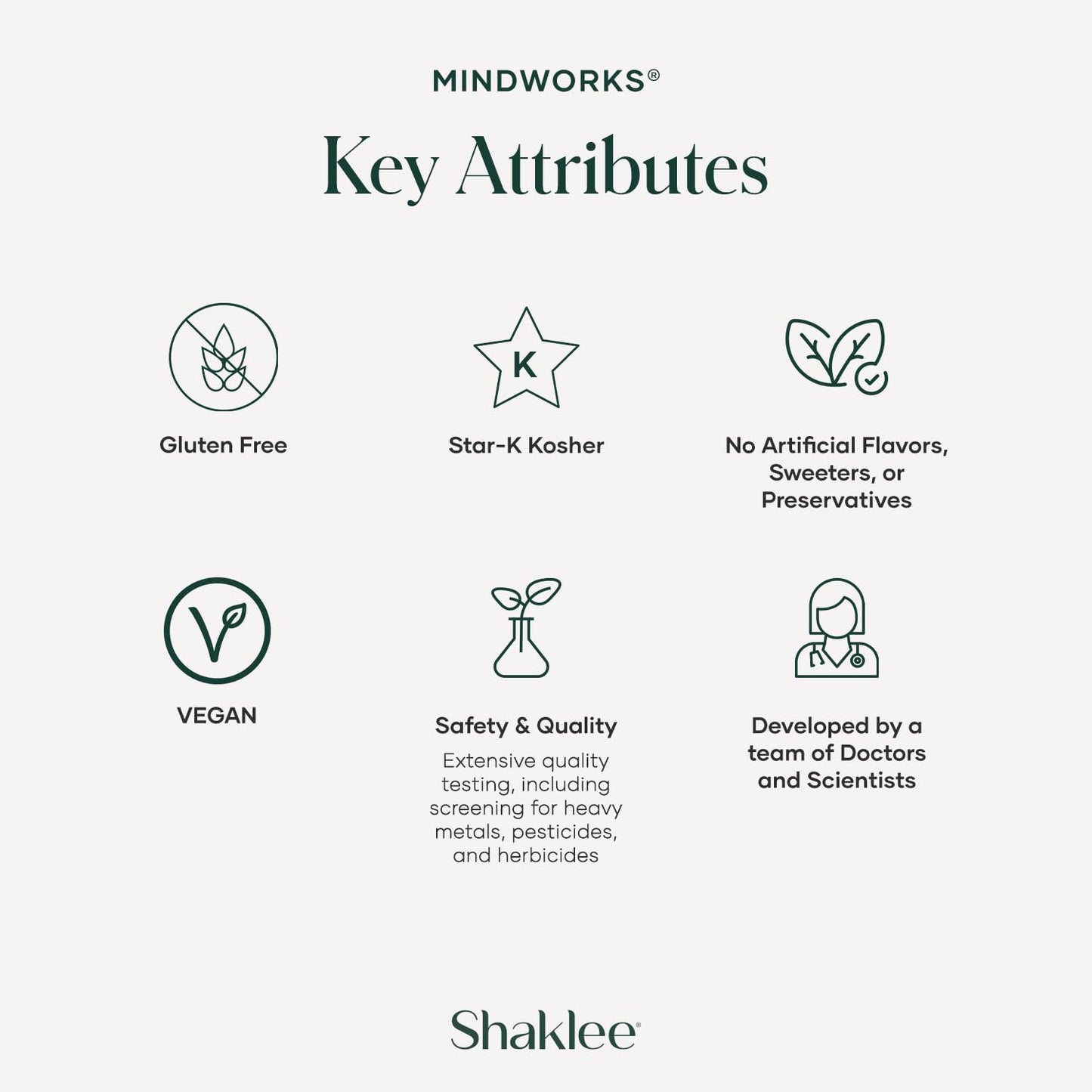Shaklee MindWorks Brain Health Supplement, 30 Tablets