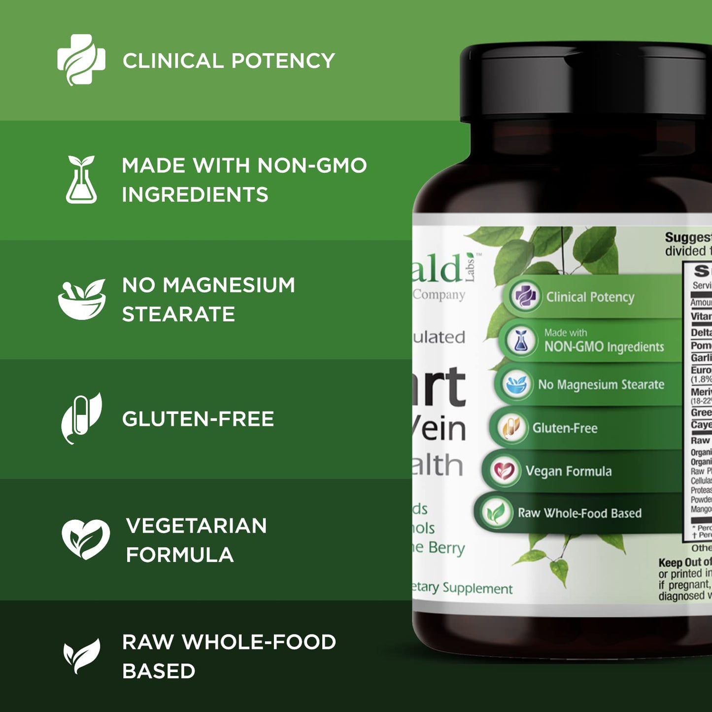 Emerald Laboratories Heart, Artery & Vein Health with Hawthorn Berry and Meriva Curcuminoids 90 Vegetable Capsules