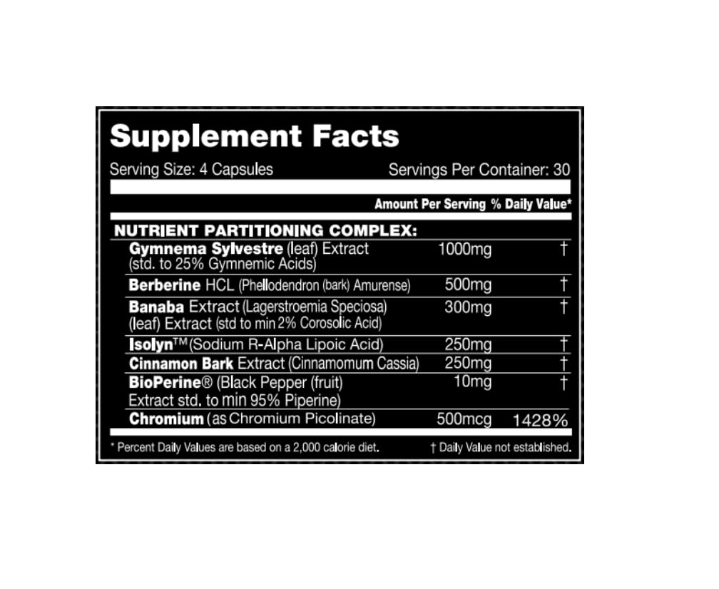 Performax Labs SLIN Max Nutrient Partitioning Complex Capsules 120 Count