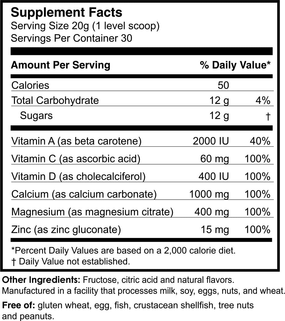Biometics A.M. / P.M. Program 1 Capsule