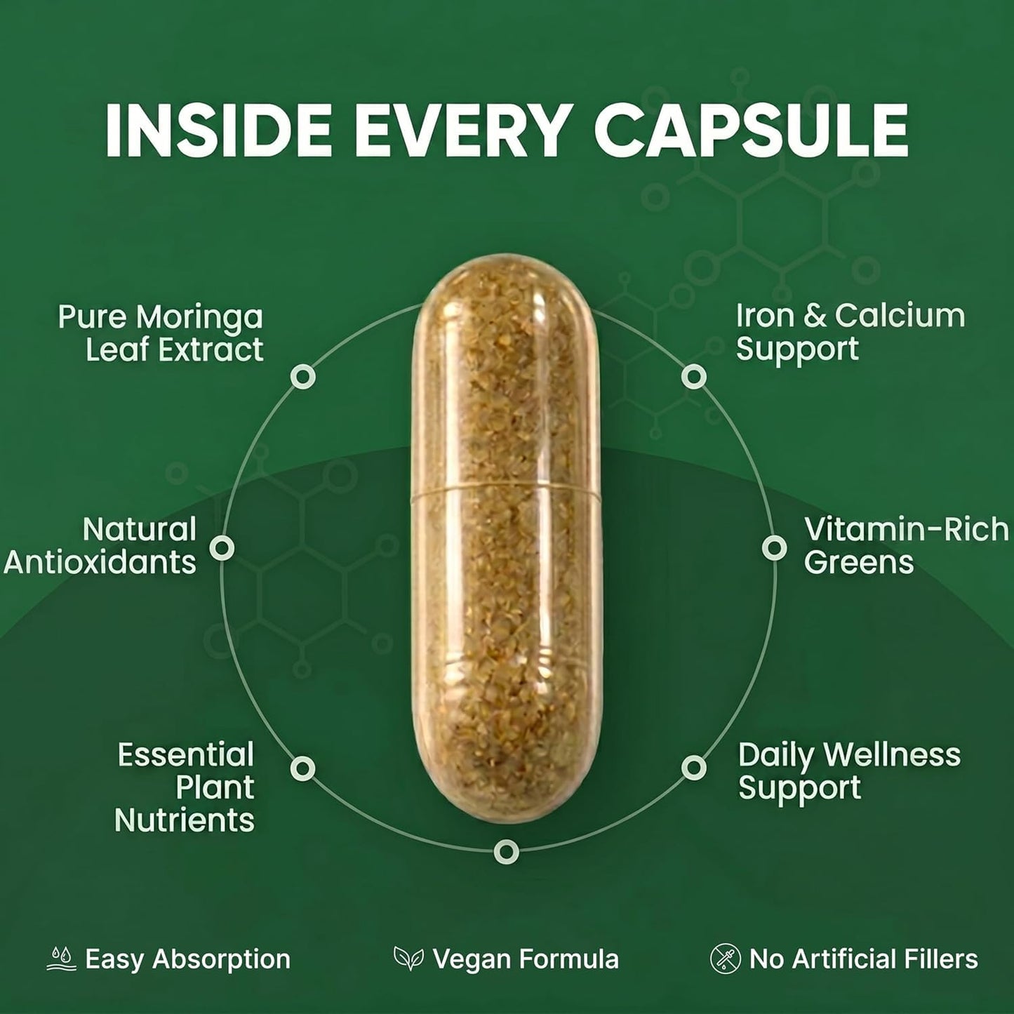 ORIBITE Moringa Extract 1000mg Capsule, 60 Count