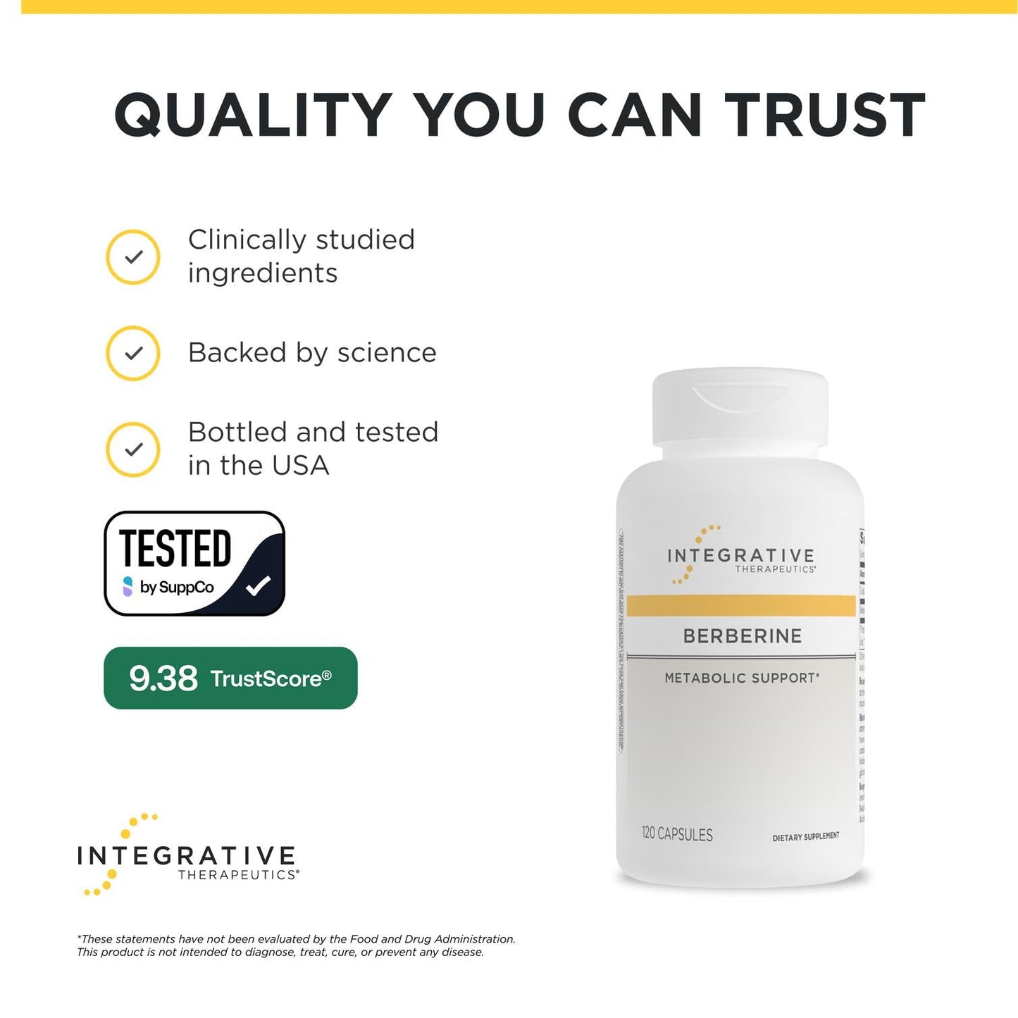 Integrative Therapeutics Berberine 1500 mg 120 Capsules