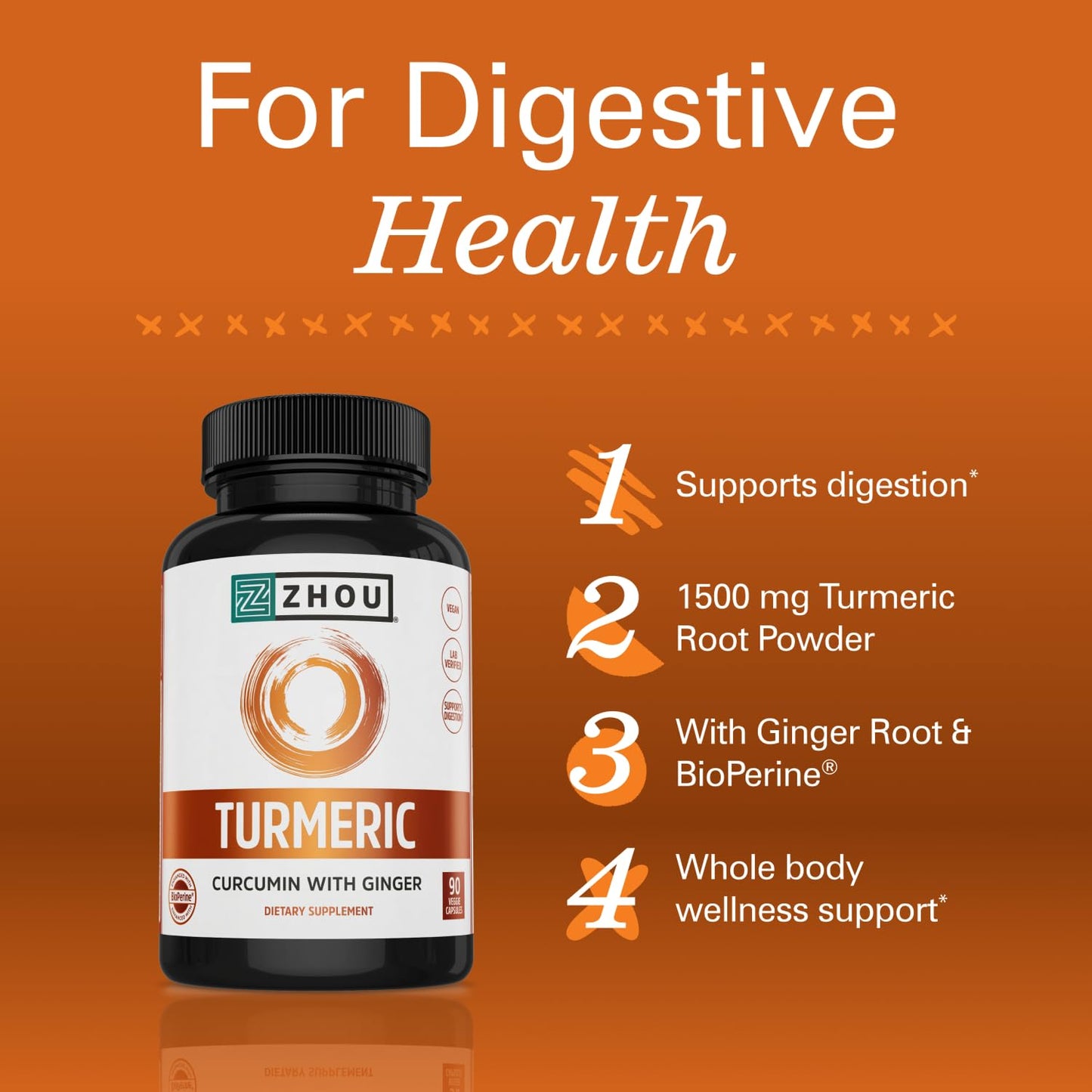 ZHOU Turmeric Curcumin with Ginger, 90 Veggie Capsules