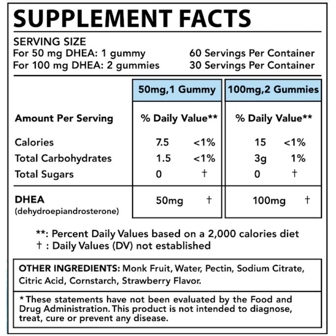 Holistic MD DHEA Gummy 60 Count