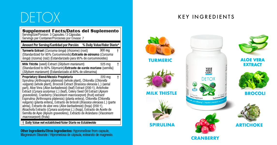 Yes You Can! Detox Plus Kit Aloe Vera-Mango Powder 1030