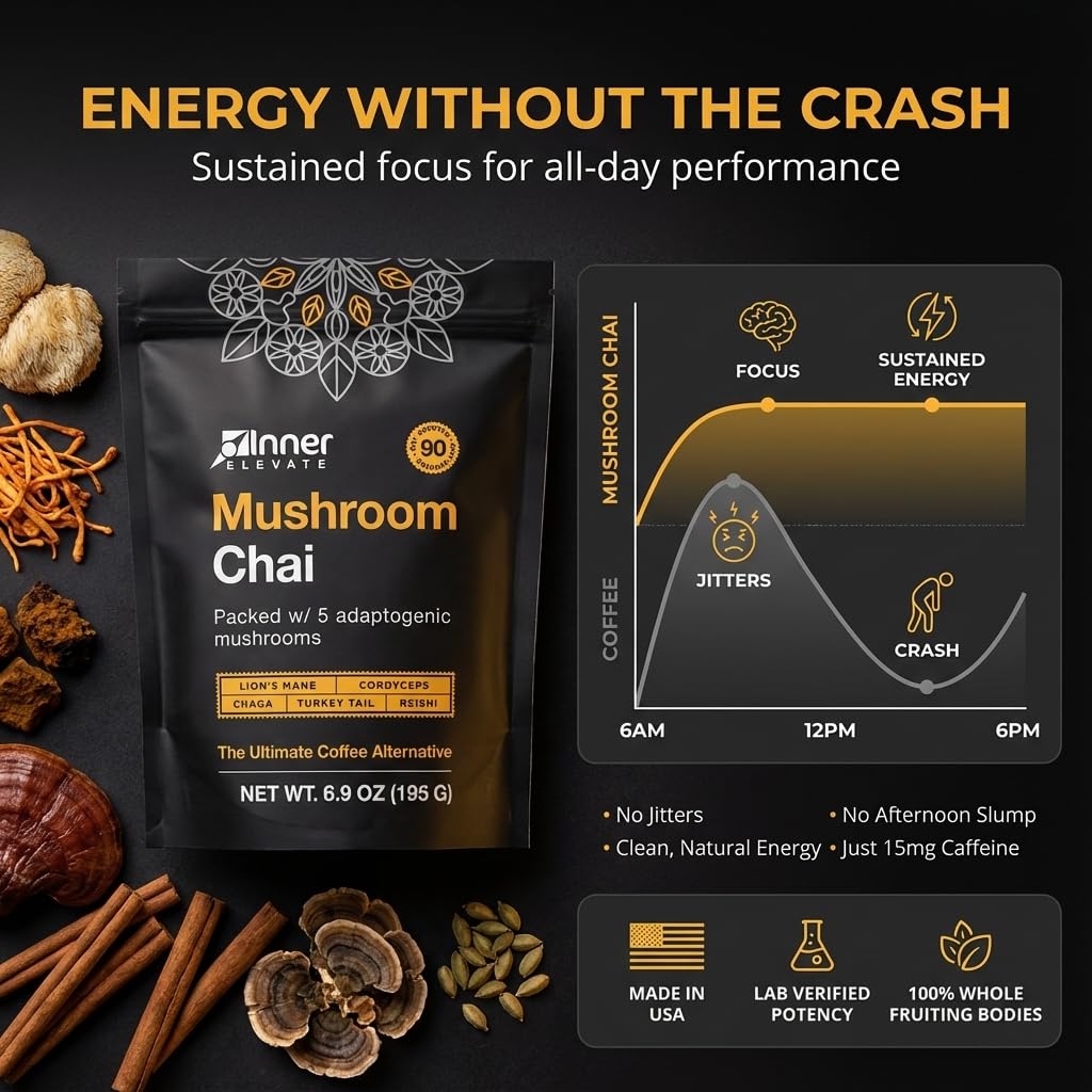 Inner Elevate Mushroom Chai Powder 6.9 Ounce (90 Servings)