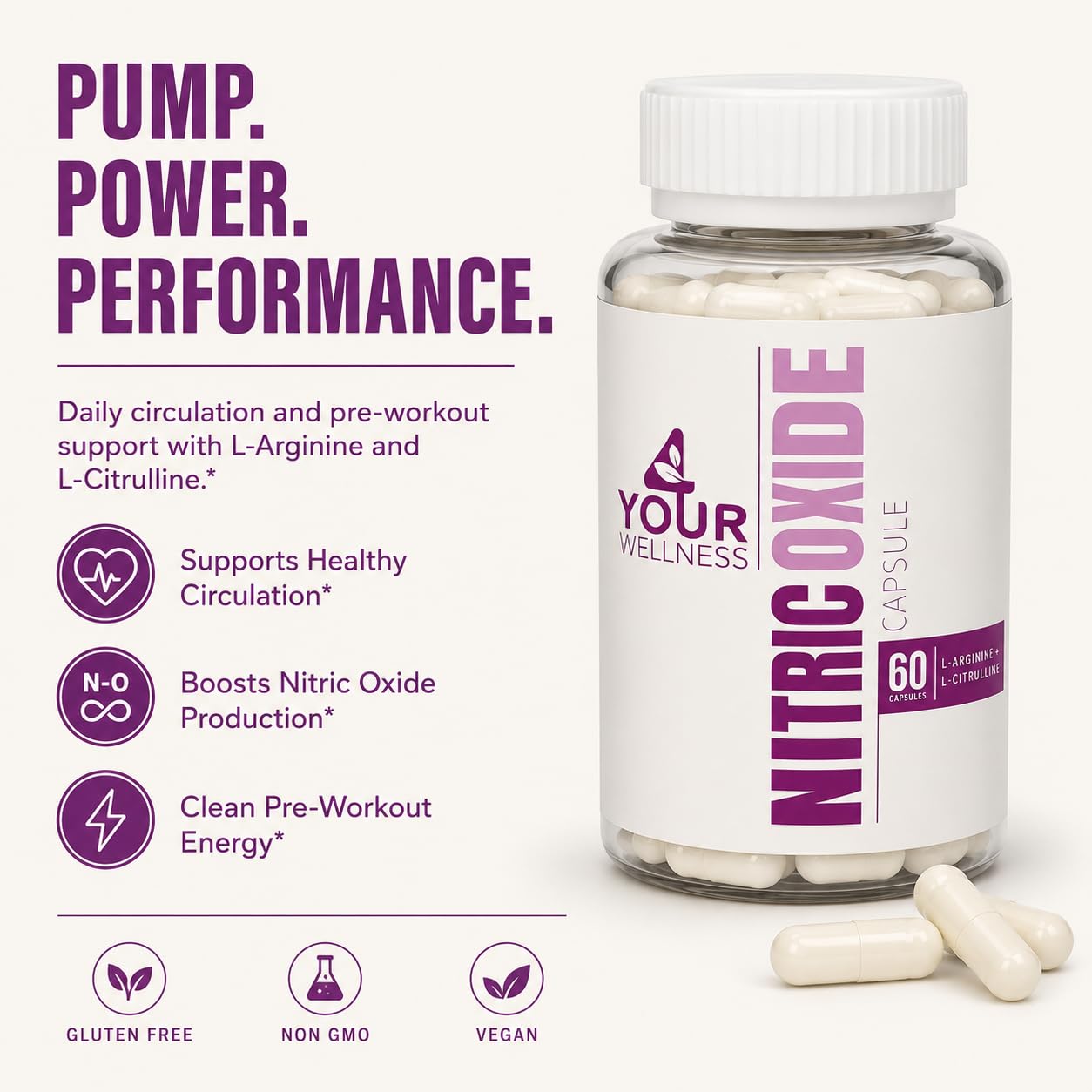 4 Your Wellness Nitric Oxide Supplement with L-Arginine & L-Citrulline for Circulation and Blood Pressure Support, Clean Energy – Vegan, Non-GMO, Kosher, Capsule, 60 Capsules