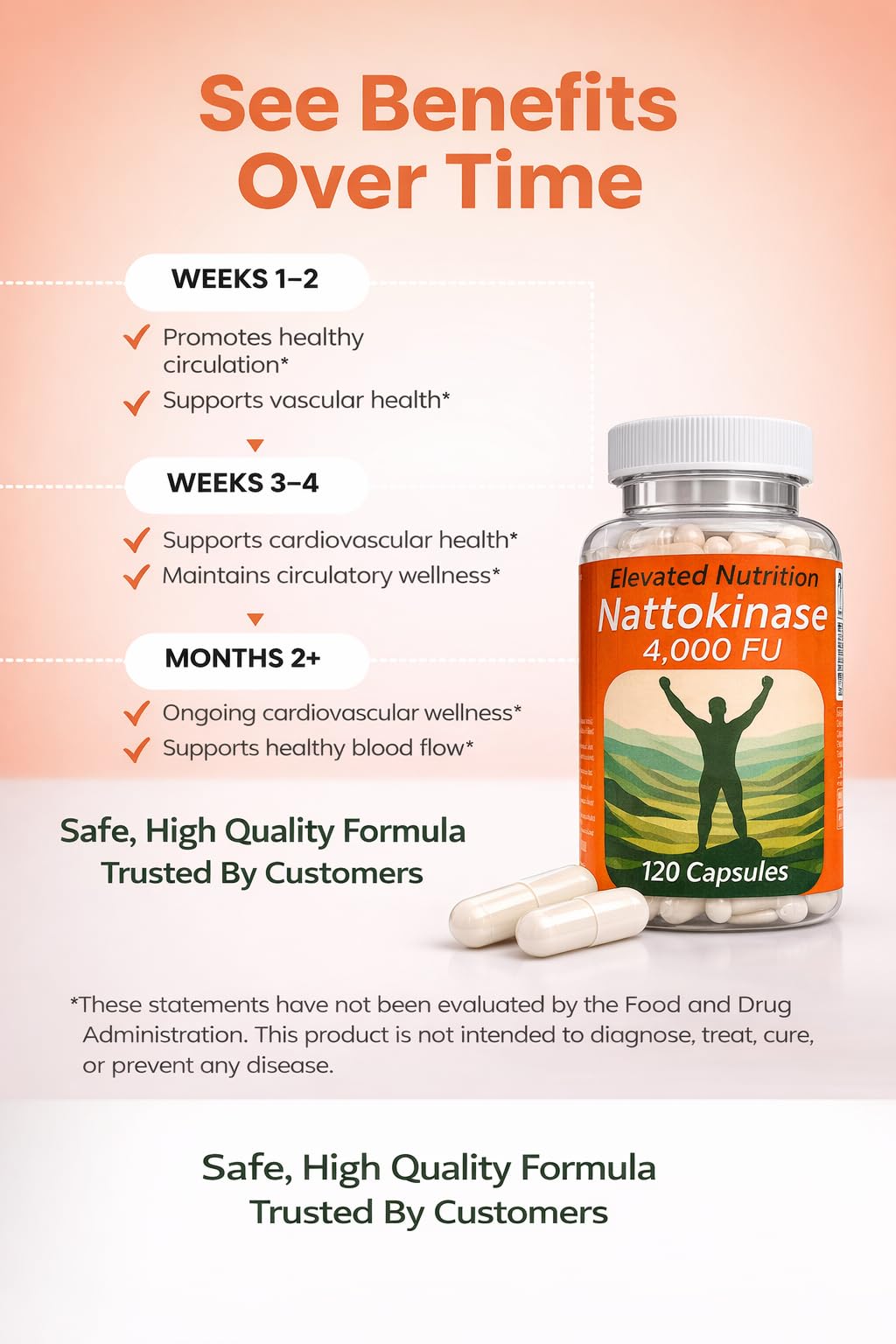 Elevated Nutrition Nattokinase 4,000 FU per Capsule, 120 Capsules