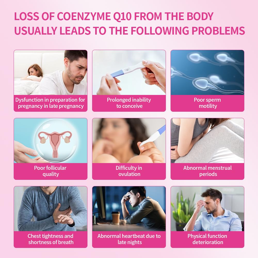 DR.AUSTIN Coenzyme Q10 Preparation for Pregnancy Reduction 200mg Mitochondrial PQQ Folic Acid Capsules, 120 Capsules