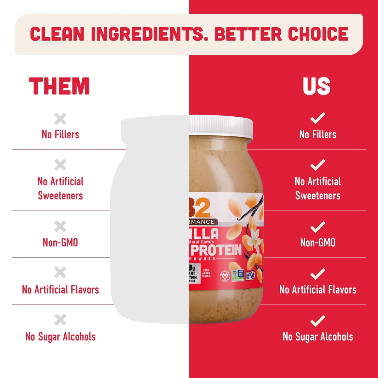 PB2 Performance Peanut Plant Based Vegan Protein Powder 32 Servings