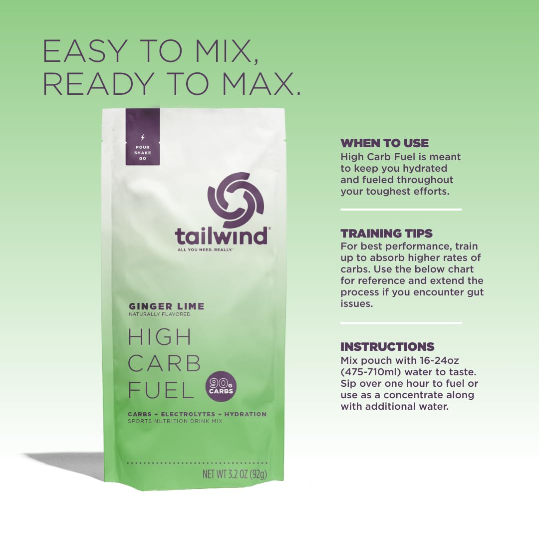 Tailwind Nutrition High Carb Fuel Powder, 6 Serving Pack