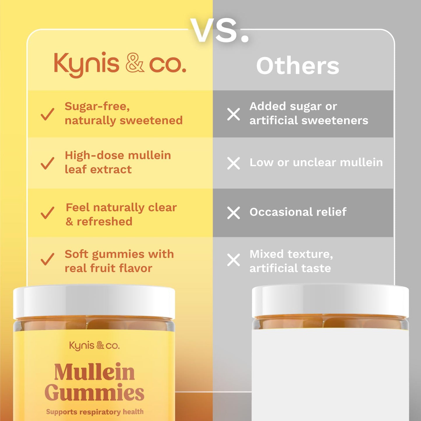 Kynis & co. Mullein Gummies for Overall Wellness, 60 Gummies