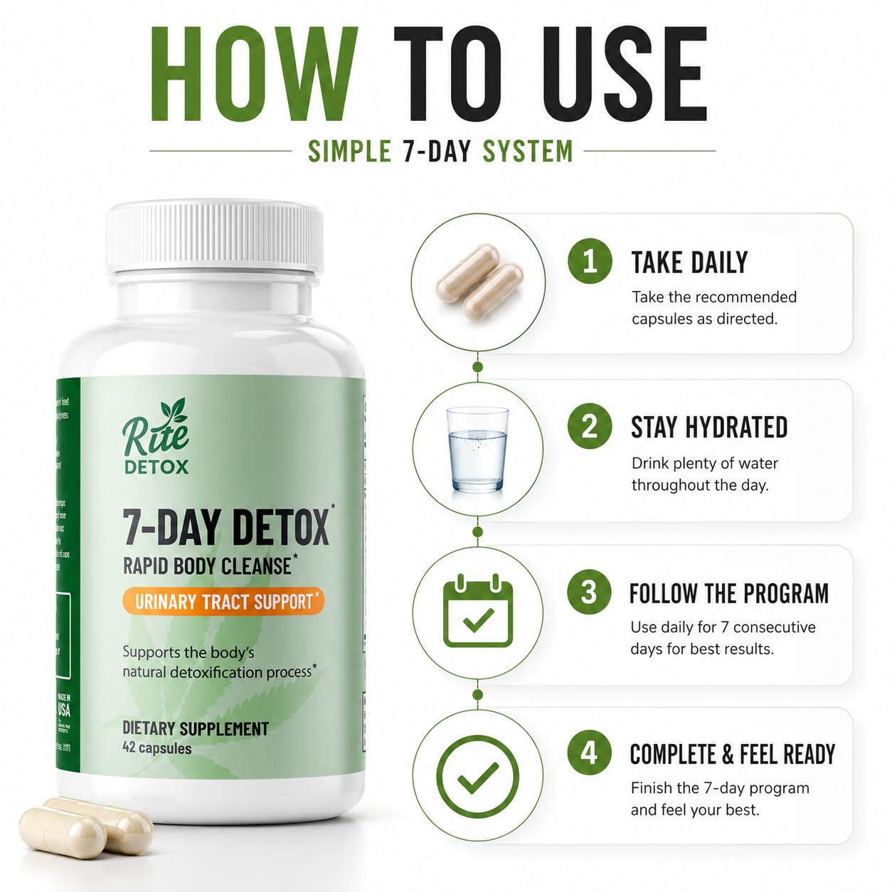 RiteDetox Detox and Cleanse Capsule 42 Count