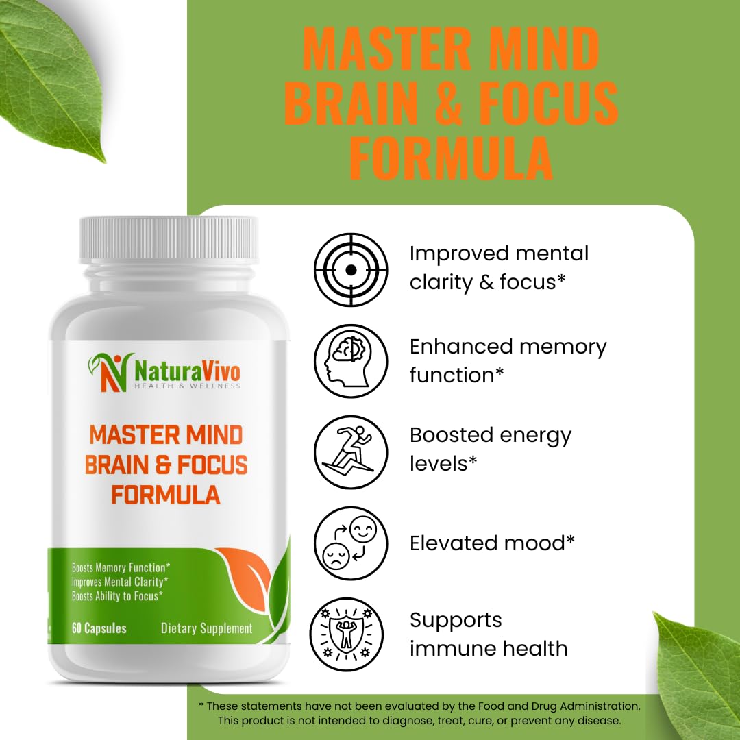 NaturaVivo Health & Wellness Master Mind Brain & Focus Formula Capsule, 60 Capsules