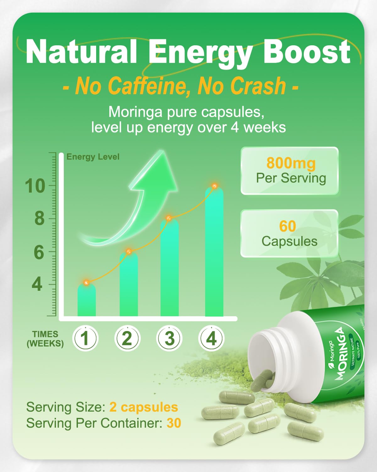 ZyliaVitaX Moringa Capsules 800mg Pure Moringa Powder Supplement, 60 Capsules
