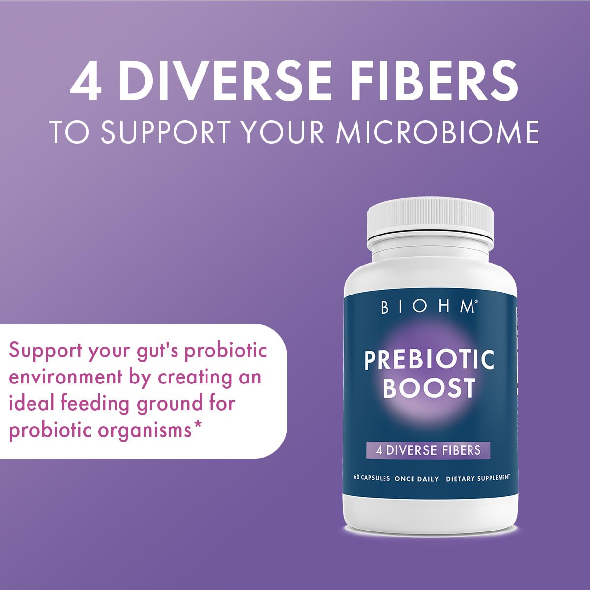 BIOHM Prebiotic and Women's Probiotic Bundle, 120 Capsules