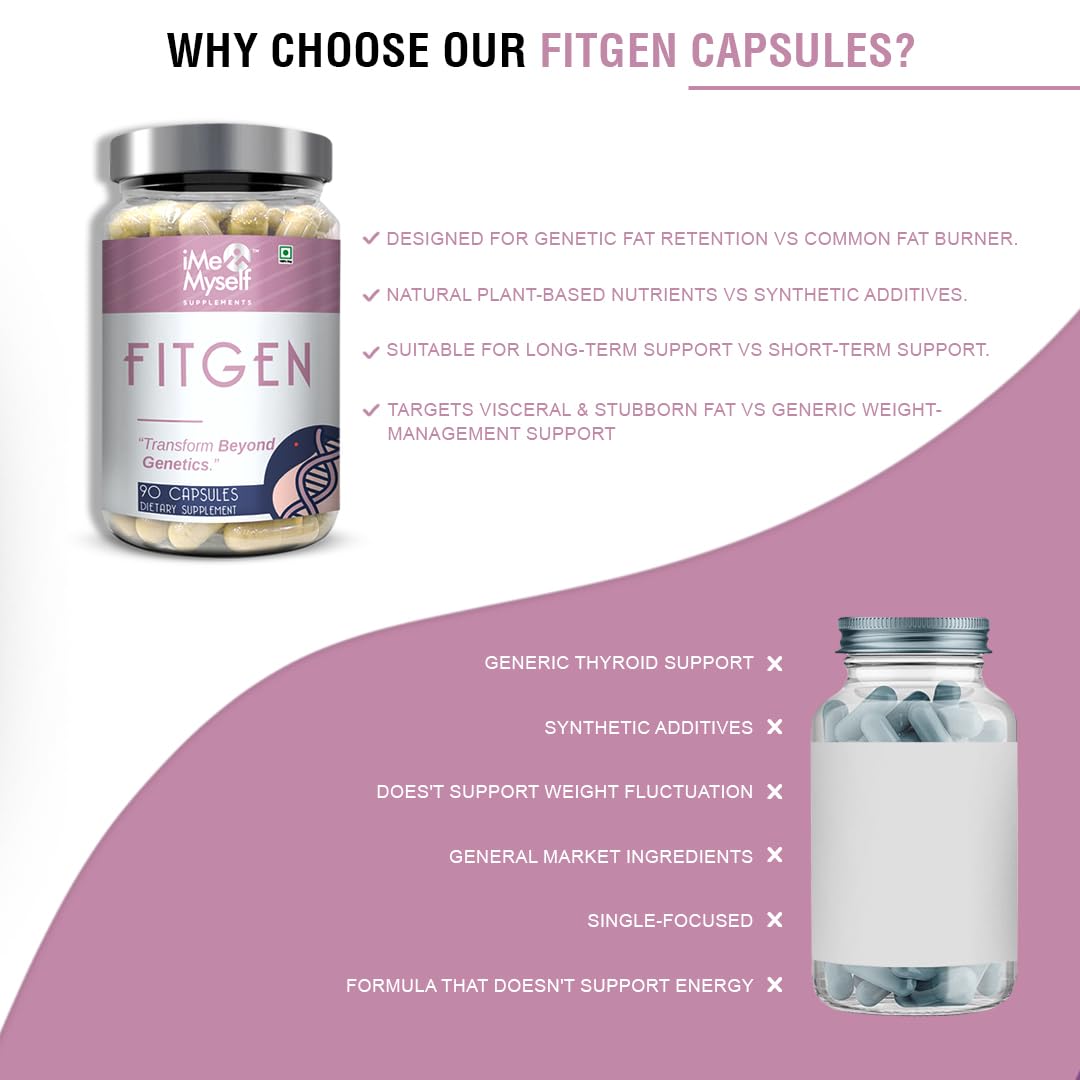 iMeMyself FITGEN Capsules 90