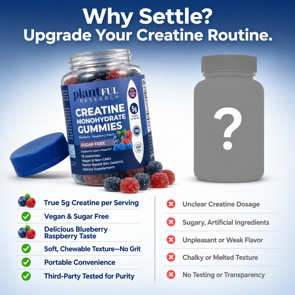 PLANTFUL RESEARCH Creatine Monohydrate Gummies 75