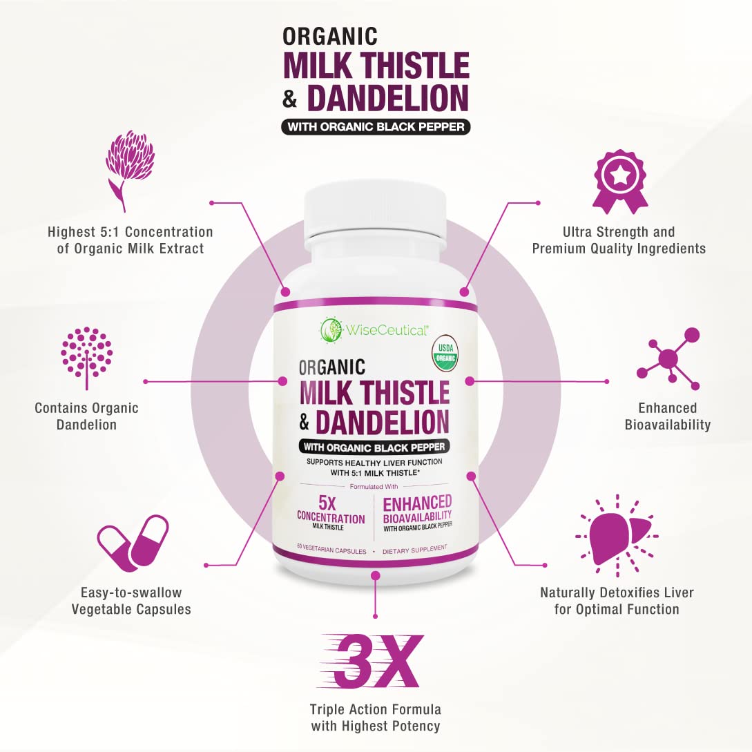 Wiseceutical Milk Thistle Capsules, 3 Count